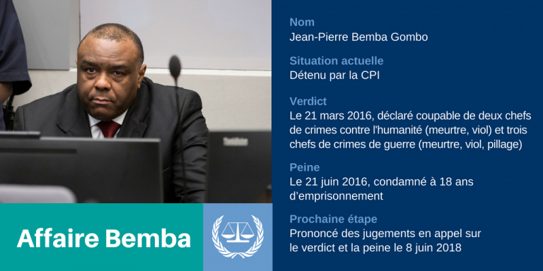 Jean-Pierre BEMBA contre CPI, Verdict final d’une affaire complexe ce 08 juin 2018 à La Haye